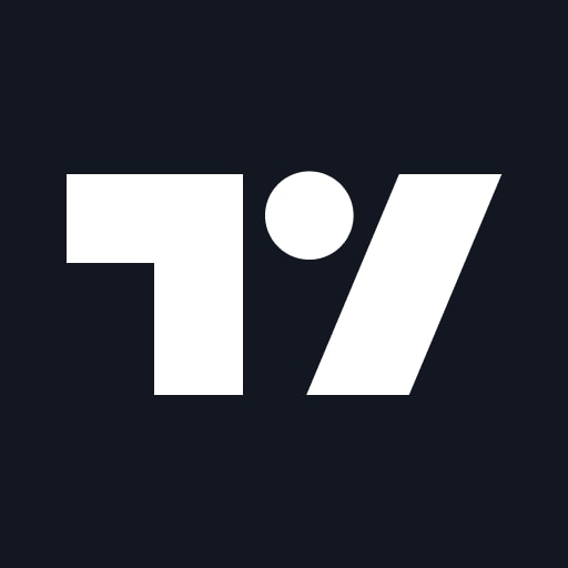 TradingViewのインジケーター最強設定手法を解禁します